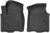Husky Liners Weatherbeater Floor Mats | Fits 2019 – 2024 Chevrolet Silverado & GMC Sierra 1500]; 2020 – 2024 Silverado/Sierra 2500/3500 Crew Cab/Double Cab | Front Row, 2-pc Black – 13211
