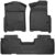 Husky Liners Weatherbeater Floor Mats | Fits 2009-2014 Ford F-150 SuperCab w/Out Manual Shifter (Footwell Coverage) | Front & 2nd Row, 3-pc Black – 98341