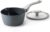 Nonstick Saucepan with Lid, 2 Quart Ceramic Sauce Pan, Non Toxic Sauce Pot with Pour Spouts for Multipurpose Use, PTFE, PFOA & PFAS Free, Induction Compatible.