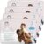Amazon Brand – Mama Bear Plush Protection Diapers – Size 7, One Month Supply, Hypoallergenic Premium Disposable Baby Diapers, 92 Count (Pack of 4), White and Cloud Dreams